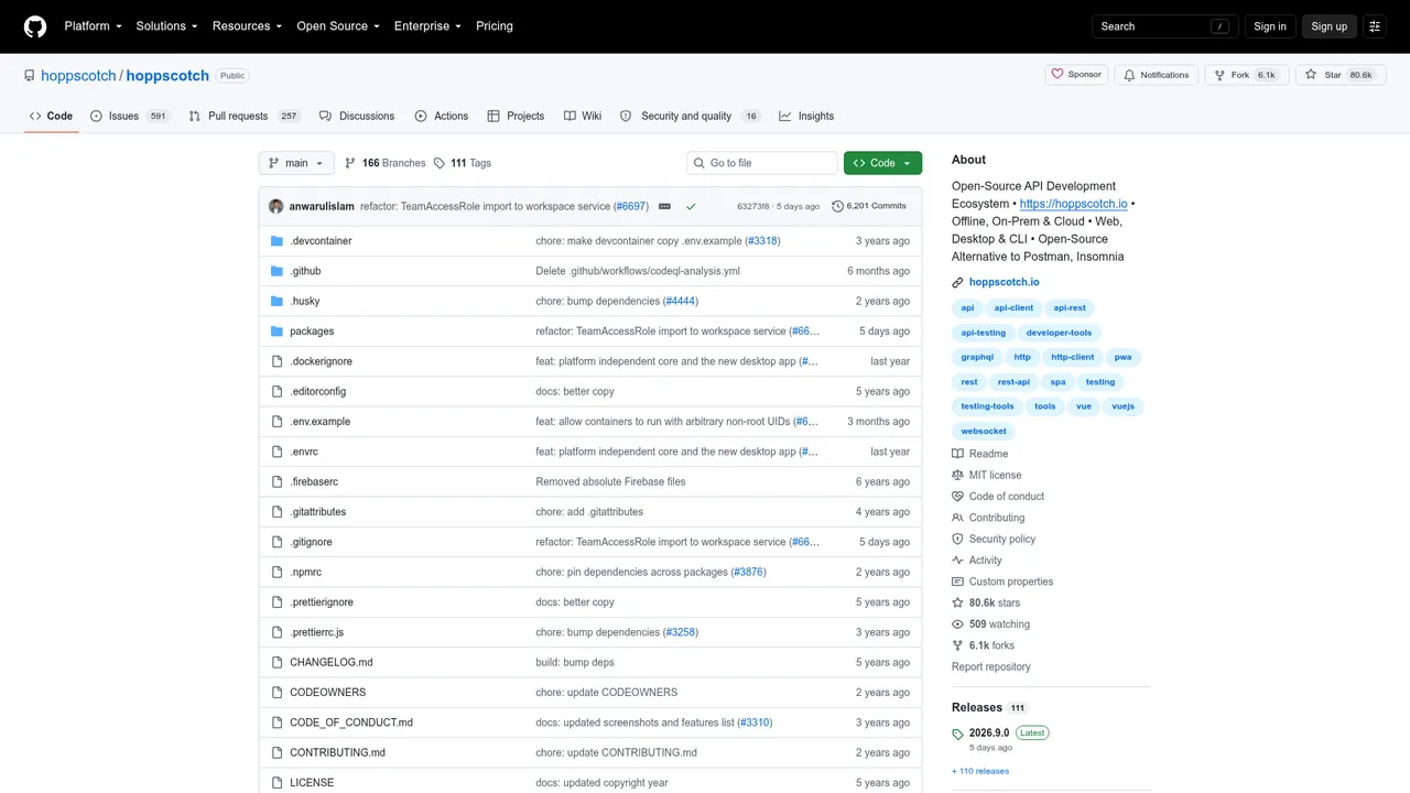 hoppscotch GitHub 仓库页整页，可见星标、许可证与简介